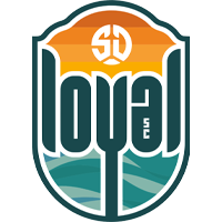 logo San Diego Loyal